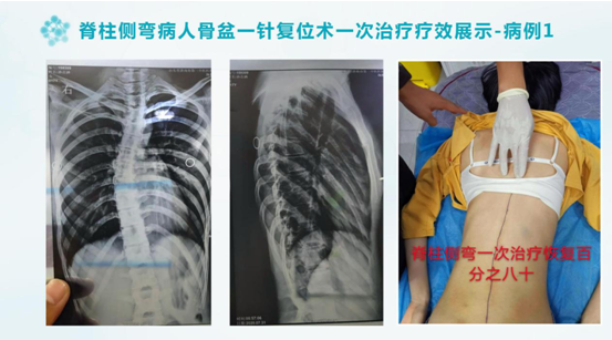 北京中康疼痛康复医学技术培训中心